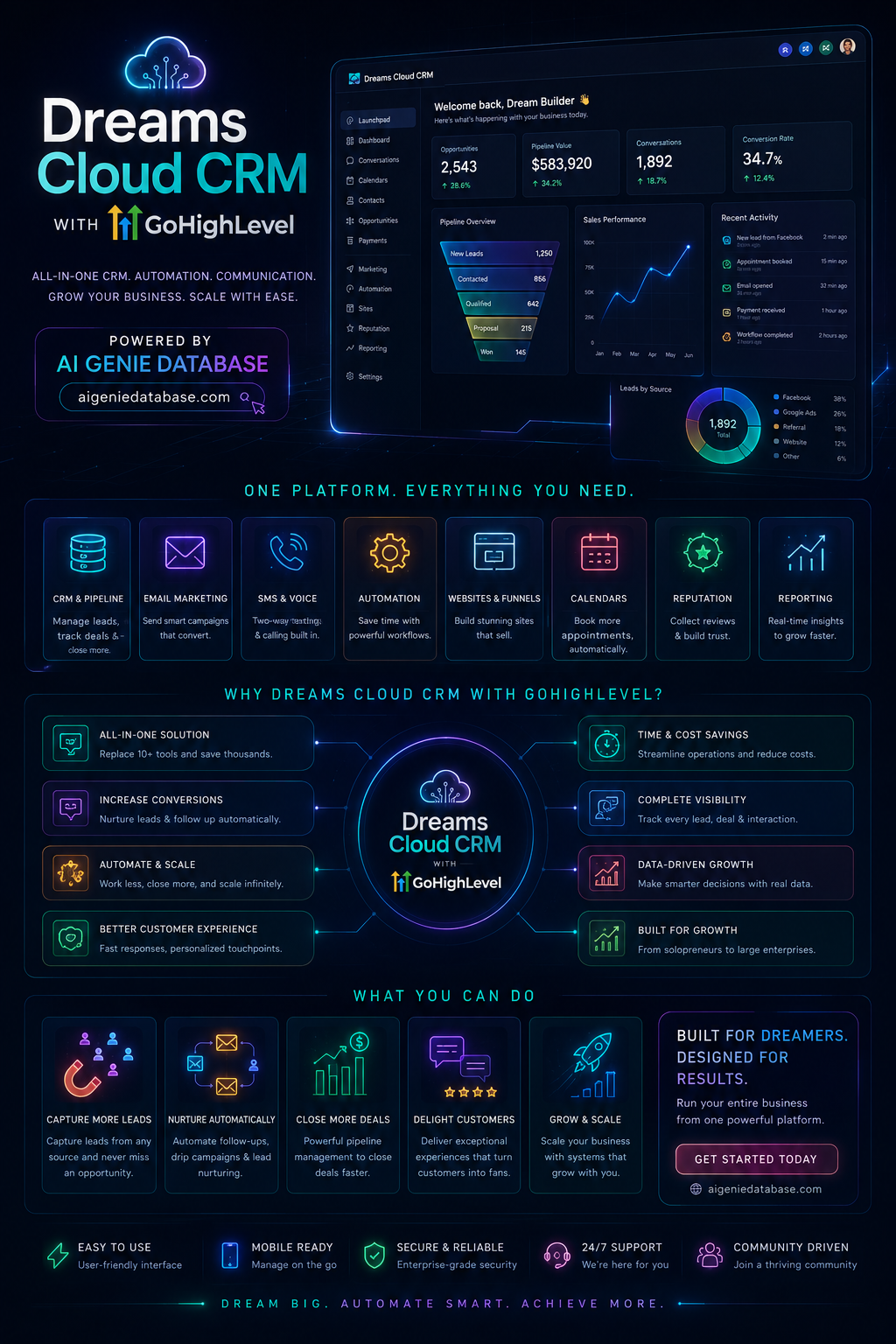 Dreams Cloud CRM