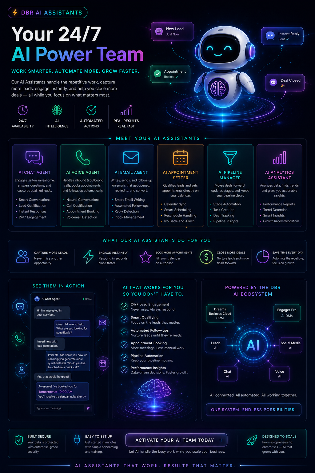 DBR AI Assistants