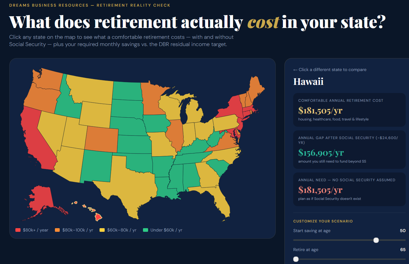 Your Retirement Reality