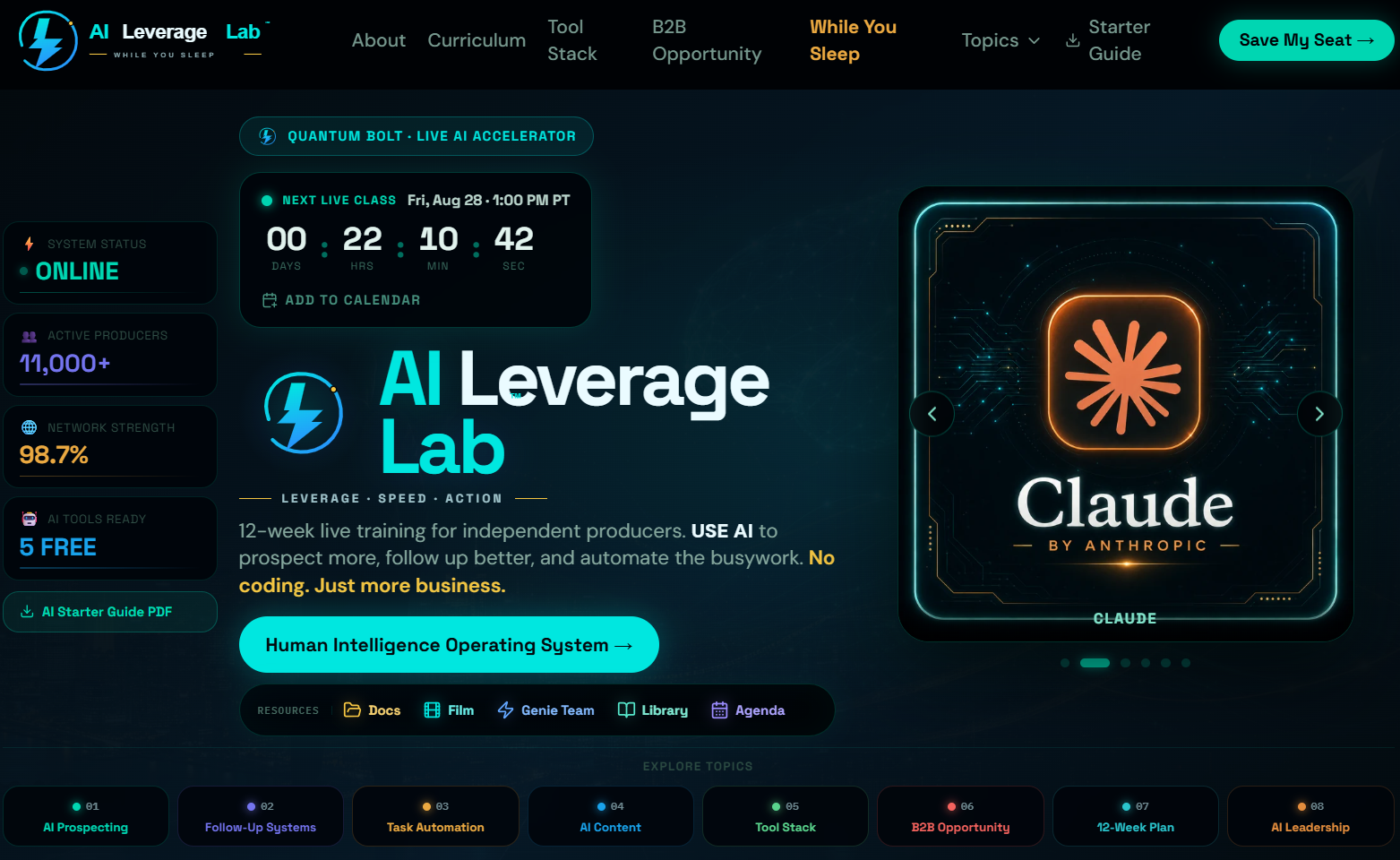 The DBR AI Leverage Lab