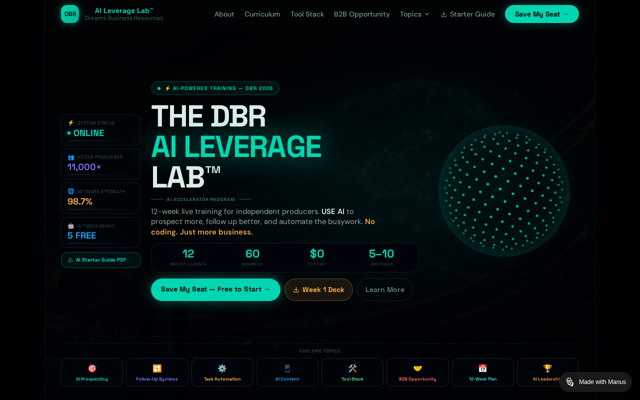 The DBR AI Leverage Lab