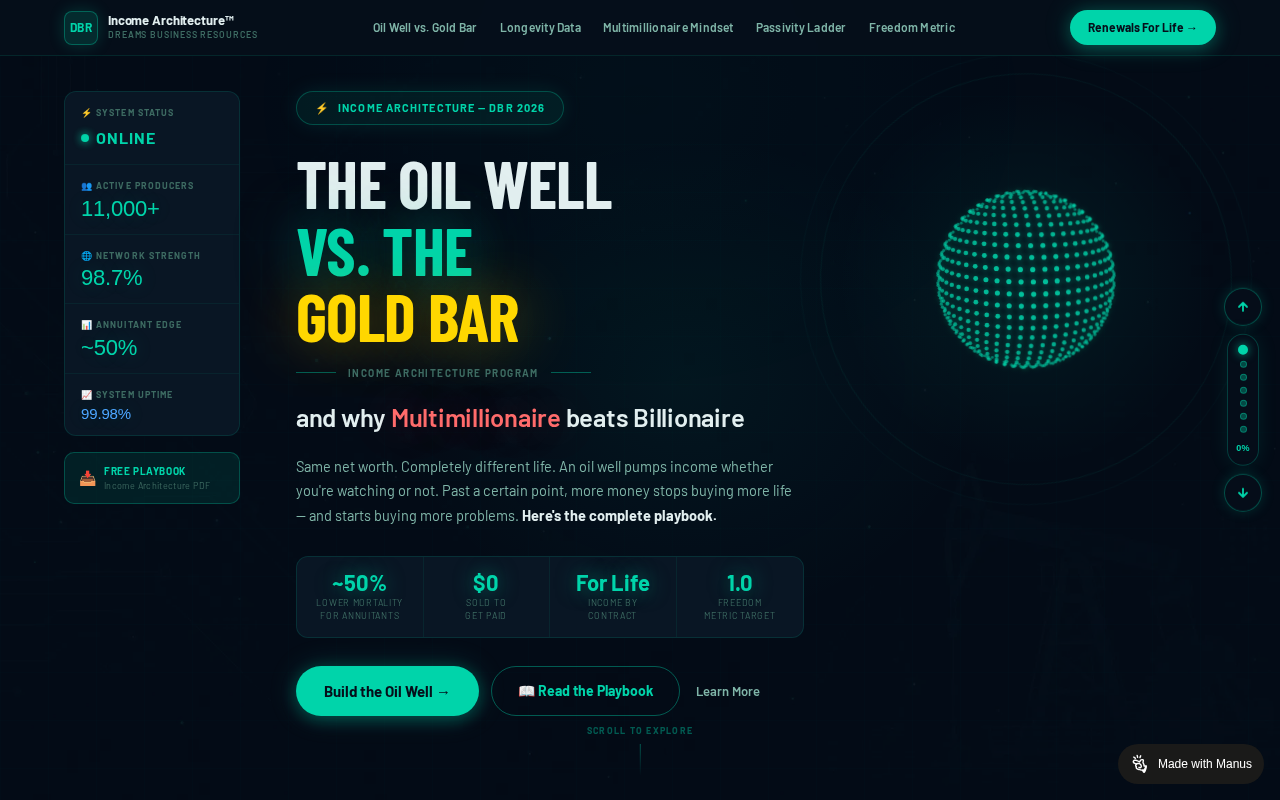 Income Architecture: Oil Well vs. Gold Bar
