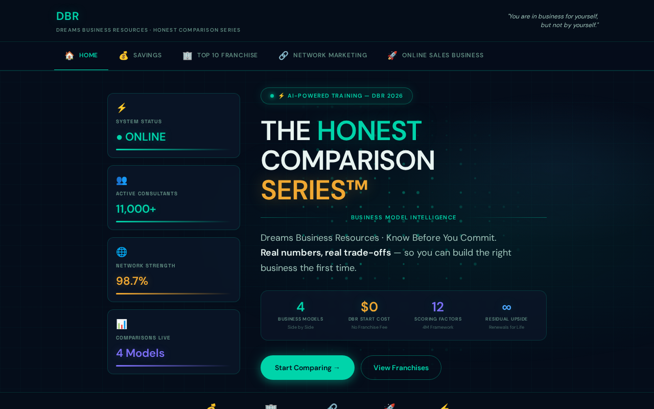 The Honest Comparison Series