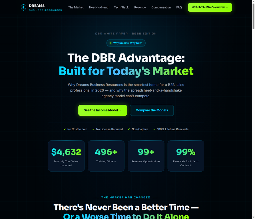 The DBR Advantage Built for Today's Market