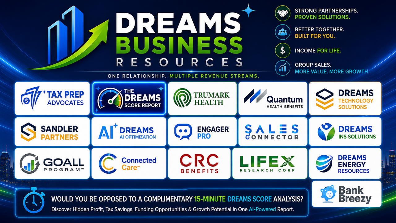 Dreams Business Resources partner solutions