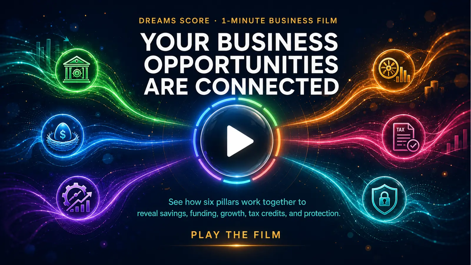 DREAMS Score for Business