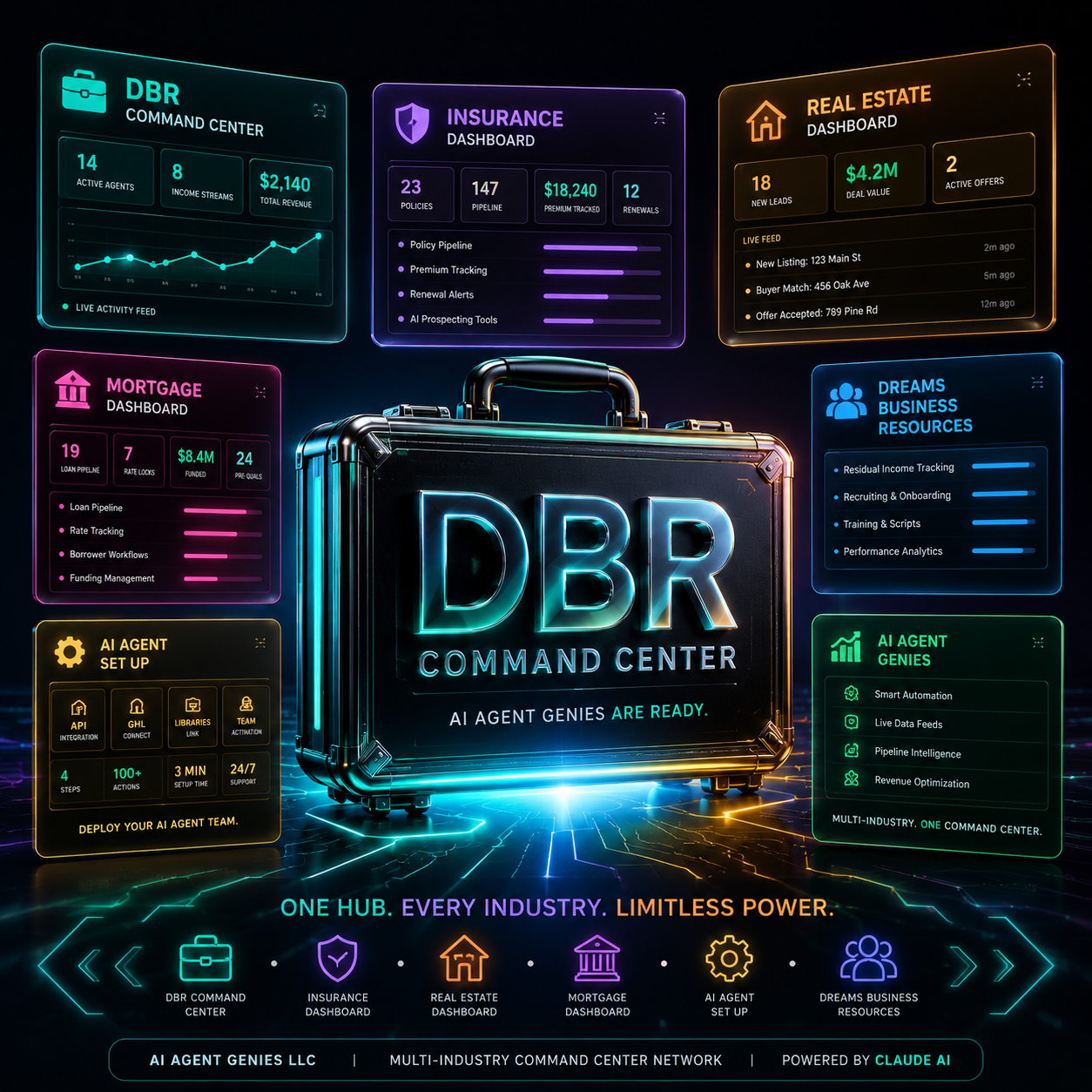 AI Agent Command Center