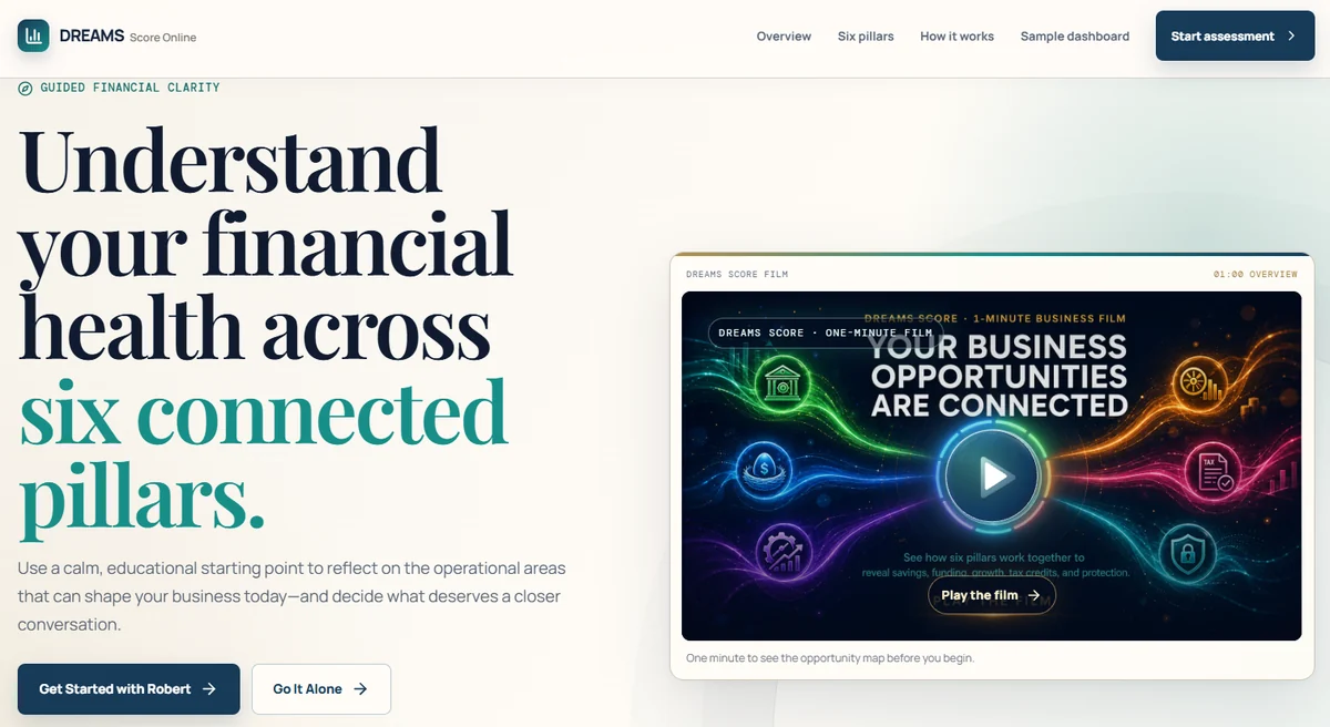 Dreams Score Analysis — understand financial health across six connected pillars